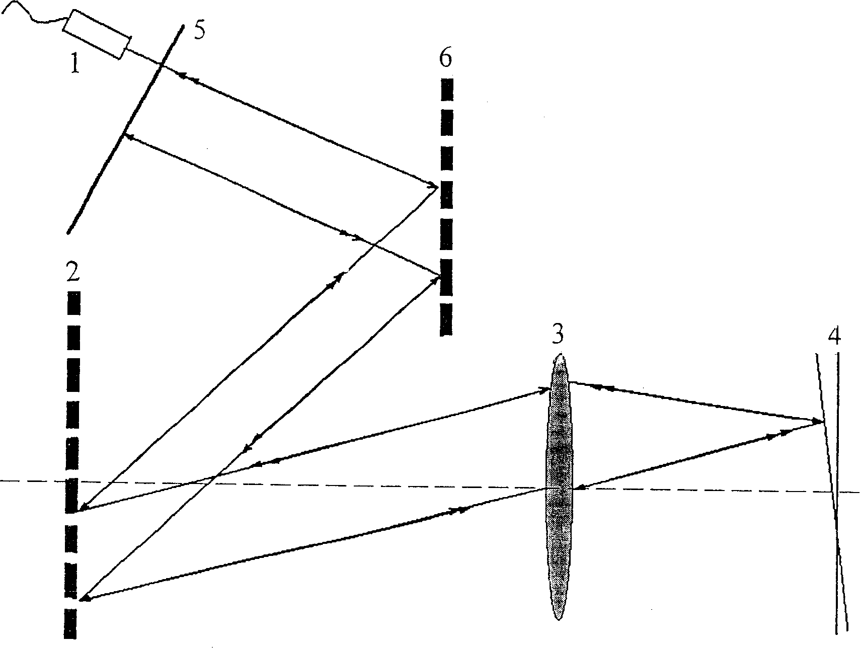 Dispersion compensating method and system for optically coherent chromatographic imaging