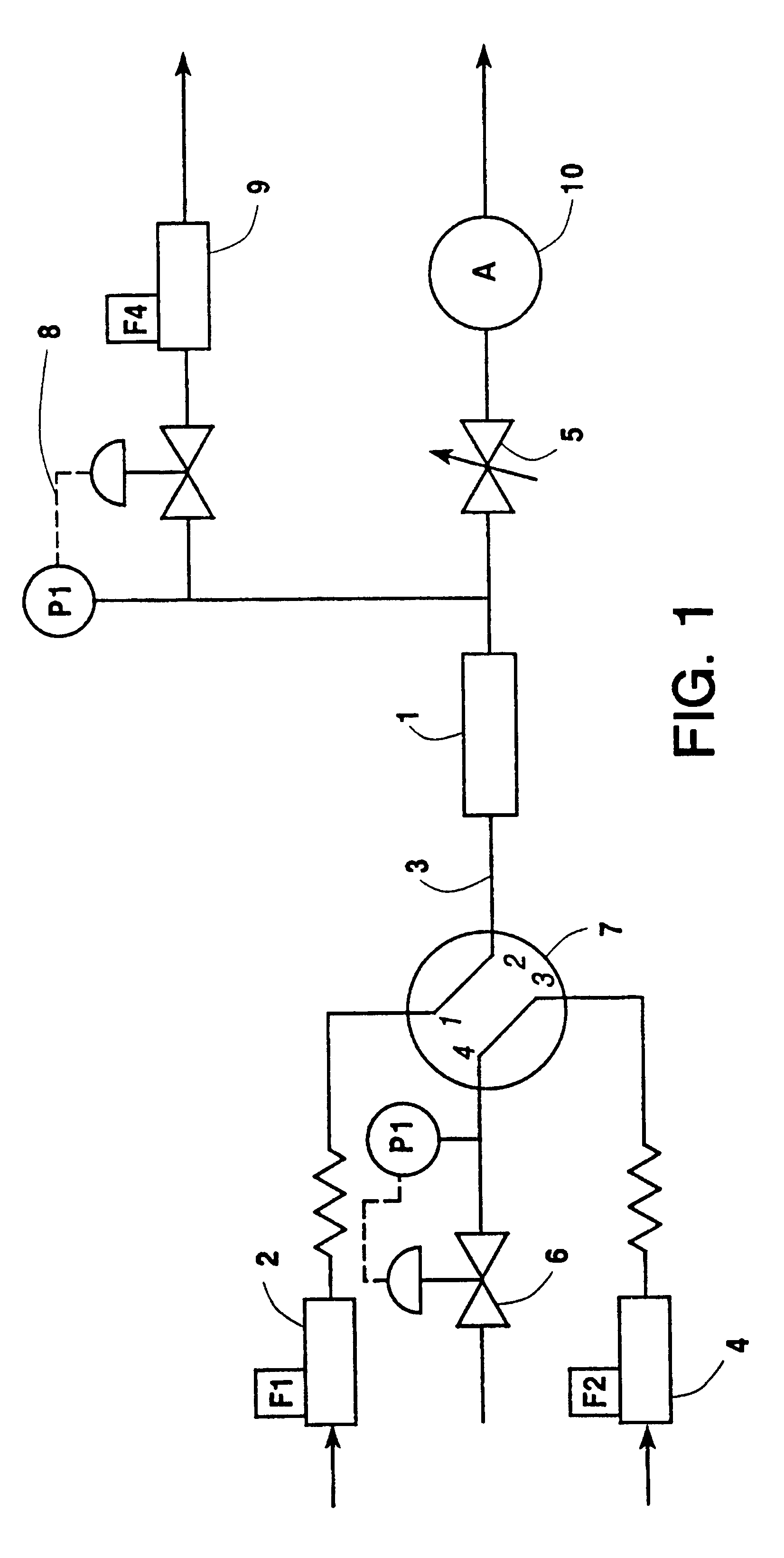 Advanced adsorbent for PSA