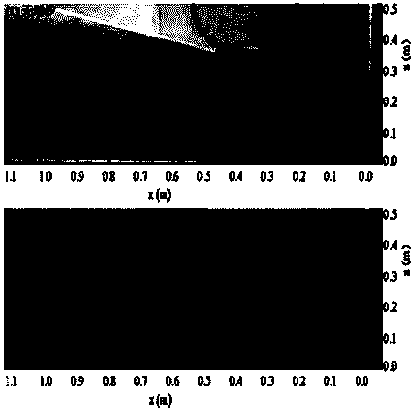 Indoor tidal wave generator and using method thereof