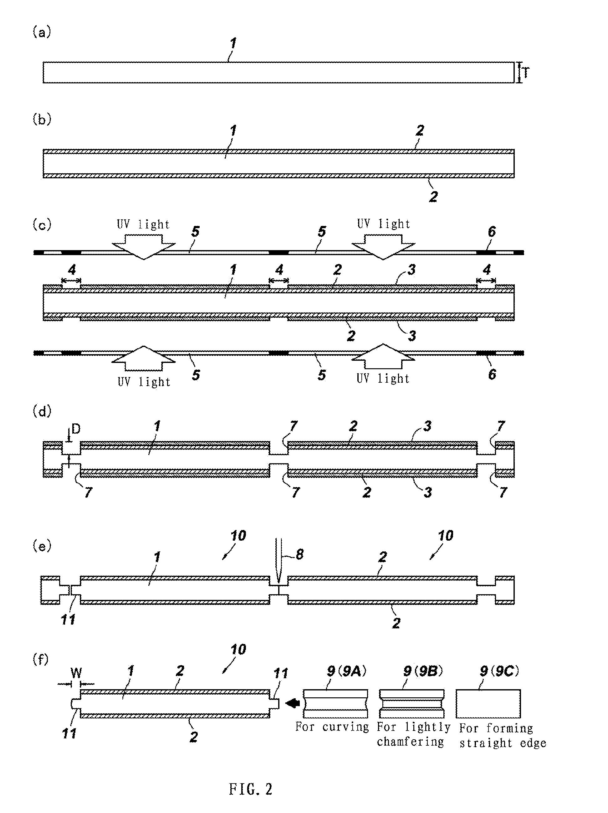 Strengthened glass, touch panel and method of manufacturing strengthened glass