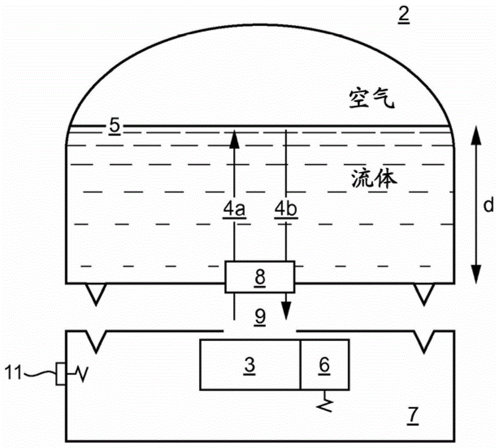 Beverage machine with integrated ultrasonic transceiver