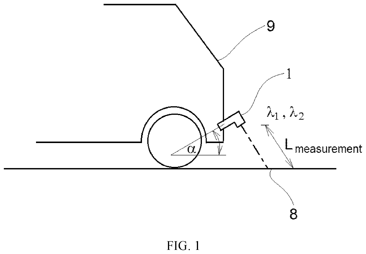 Method of calibrating an optical surface condition monitoring system, arrangement, apparatus and computer readable memory