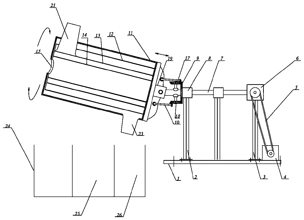 Roller type jujube sorting machine