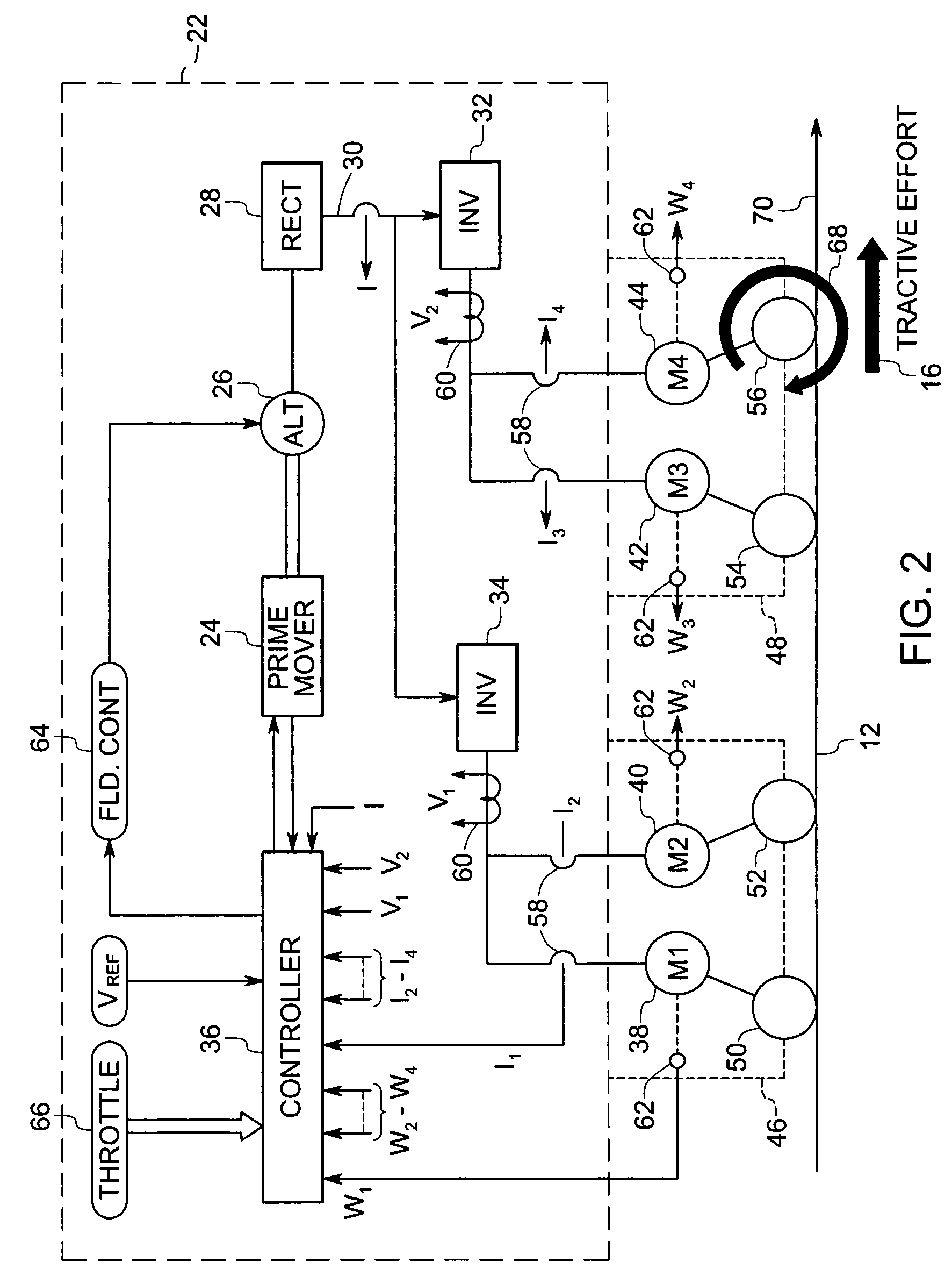 System and method for locomotive adhesion control