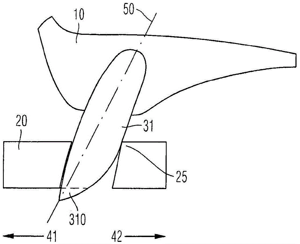 Dental transfer template