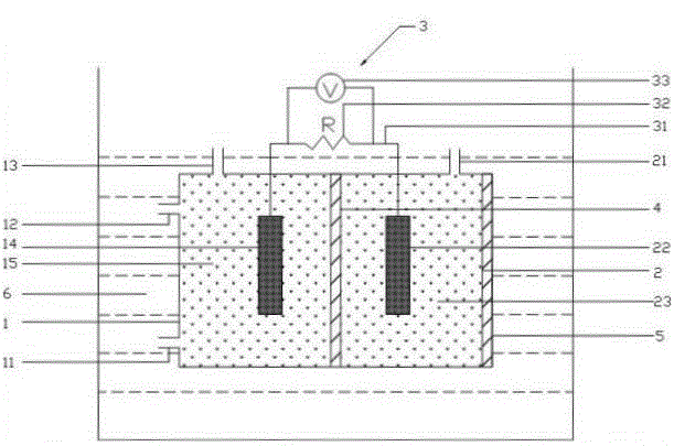 A microbial fuel cell for in situ remediation of nitrate pollution in groundwater