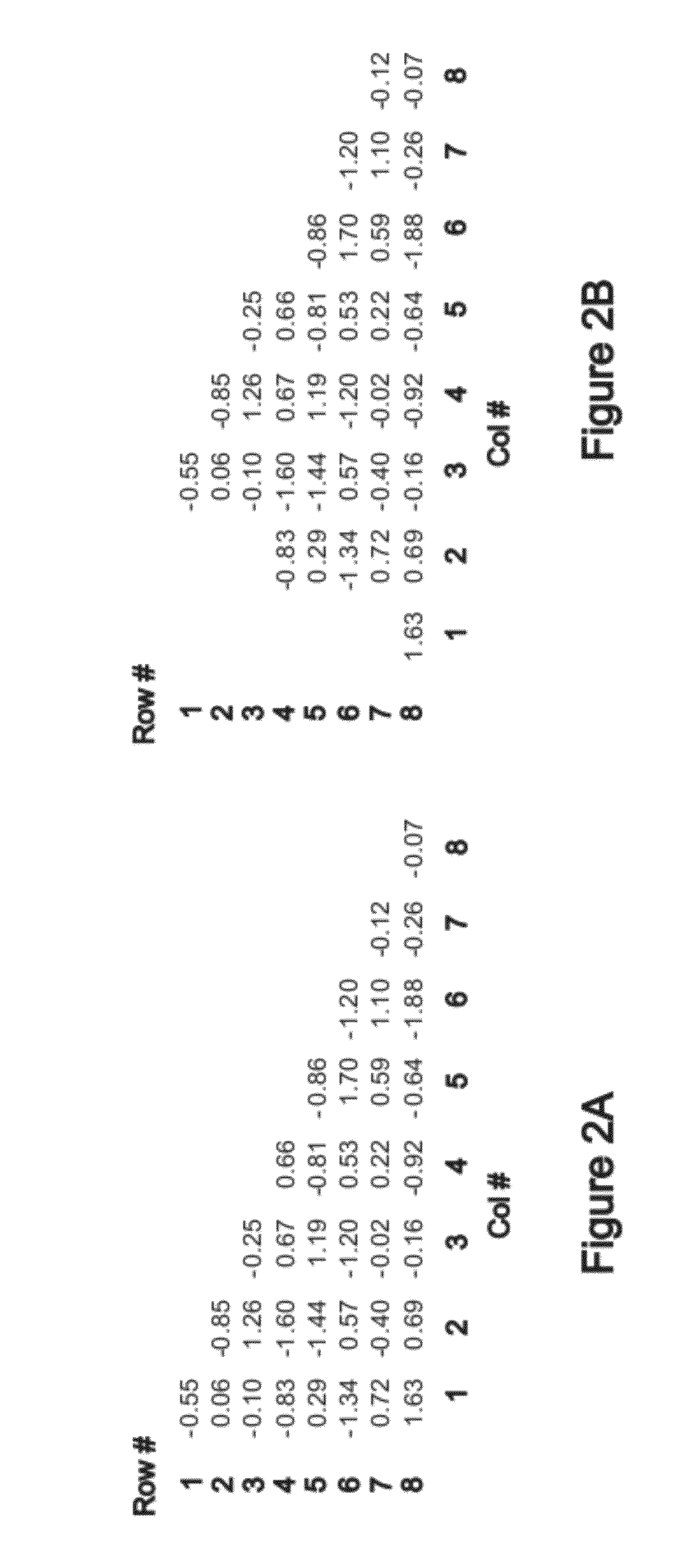 QR-RLS adaptive digital filter with 18-bit pipeline architecture