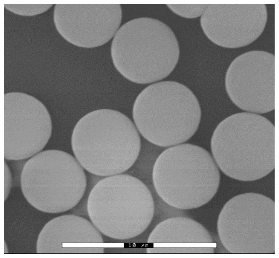 Conductive microsphere for anisotropic conductive adhesive/film and preparation method thereof