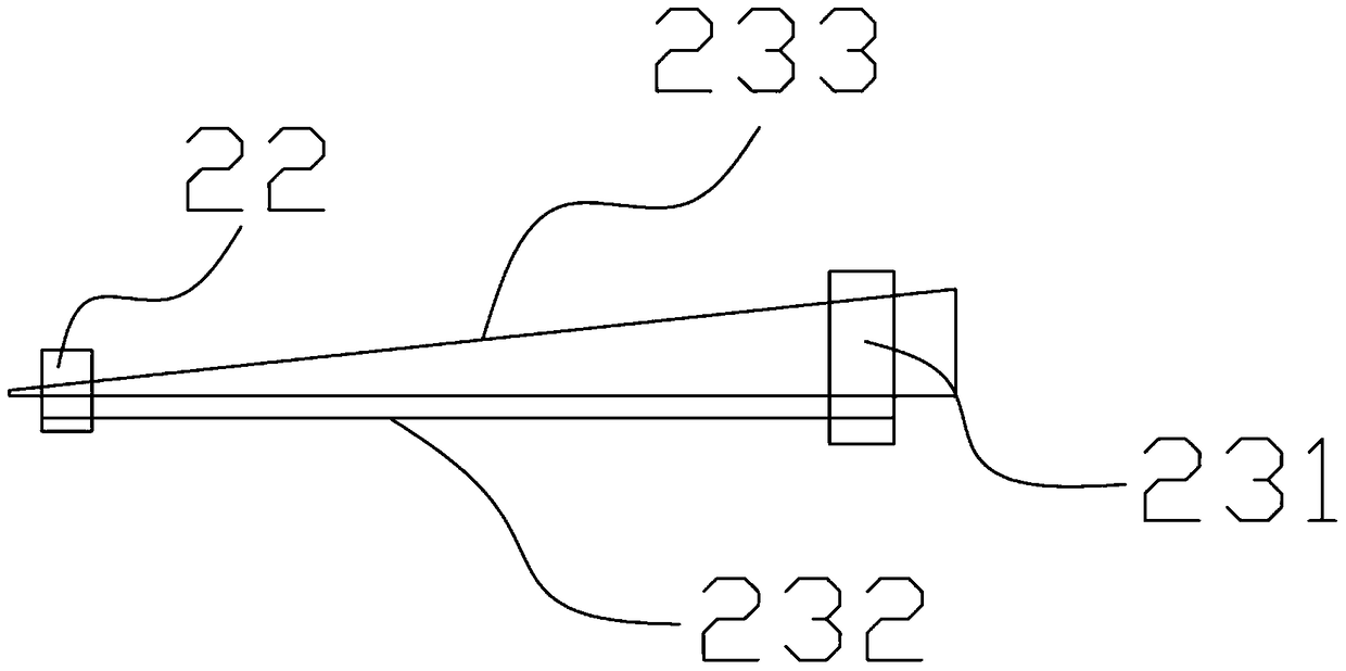 Chip packaging equipment for 12-inch wafers