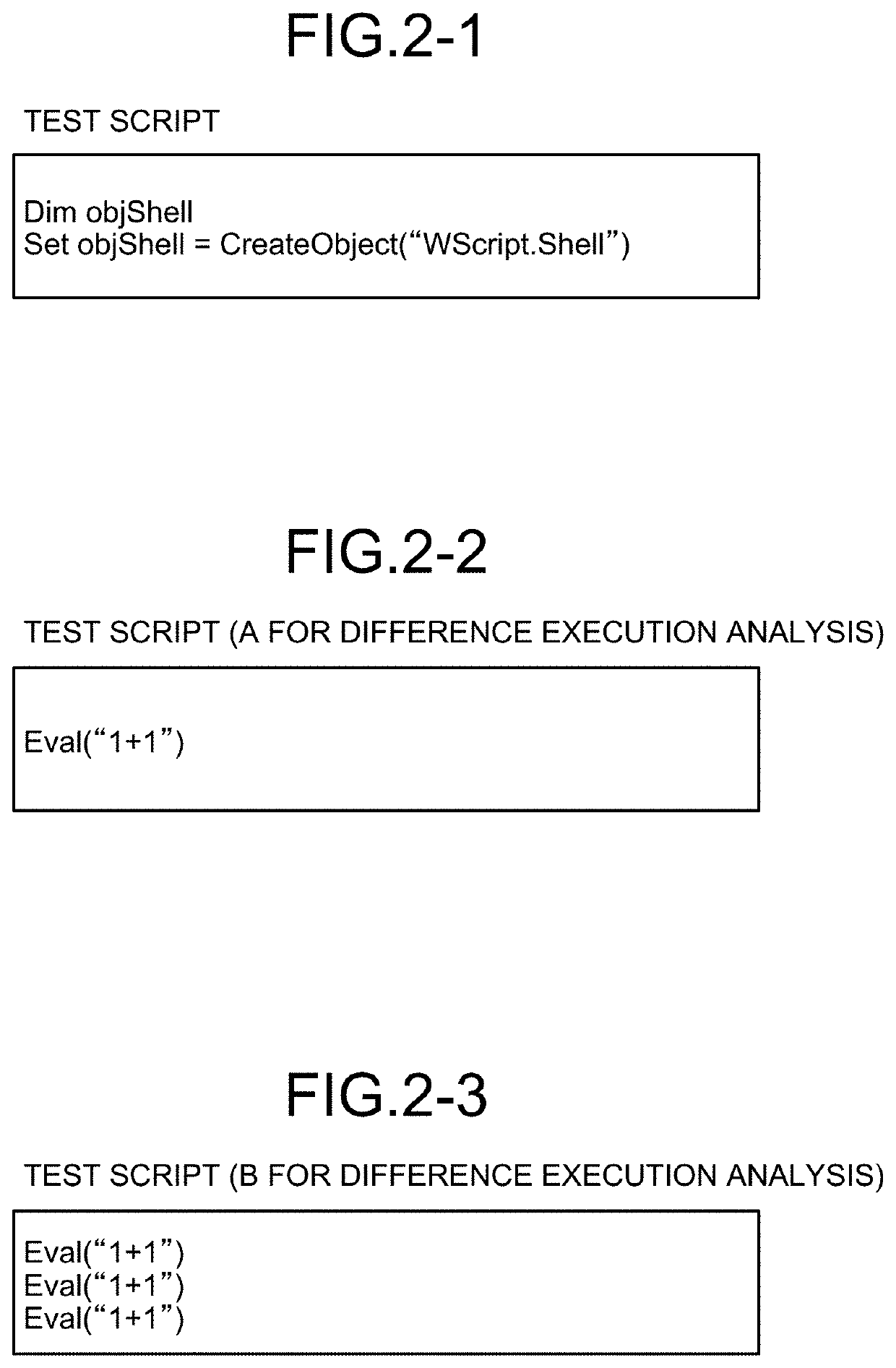 Analysis function imparting device, analysis function imparting method, and recording medium