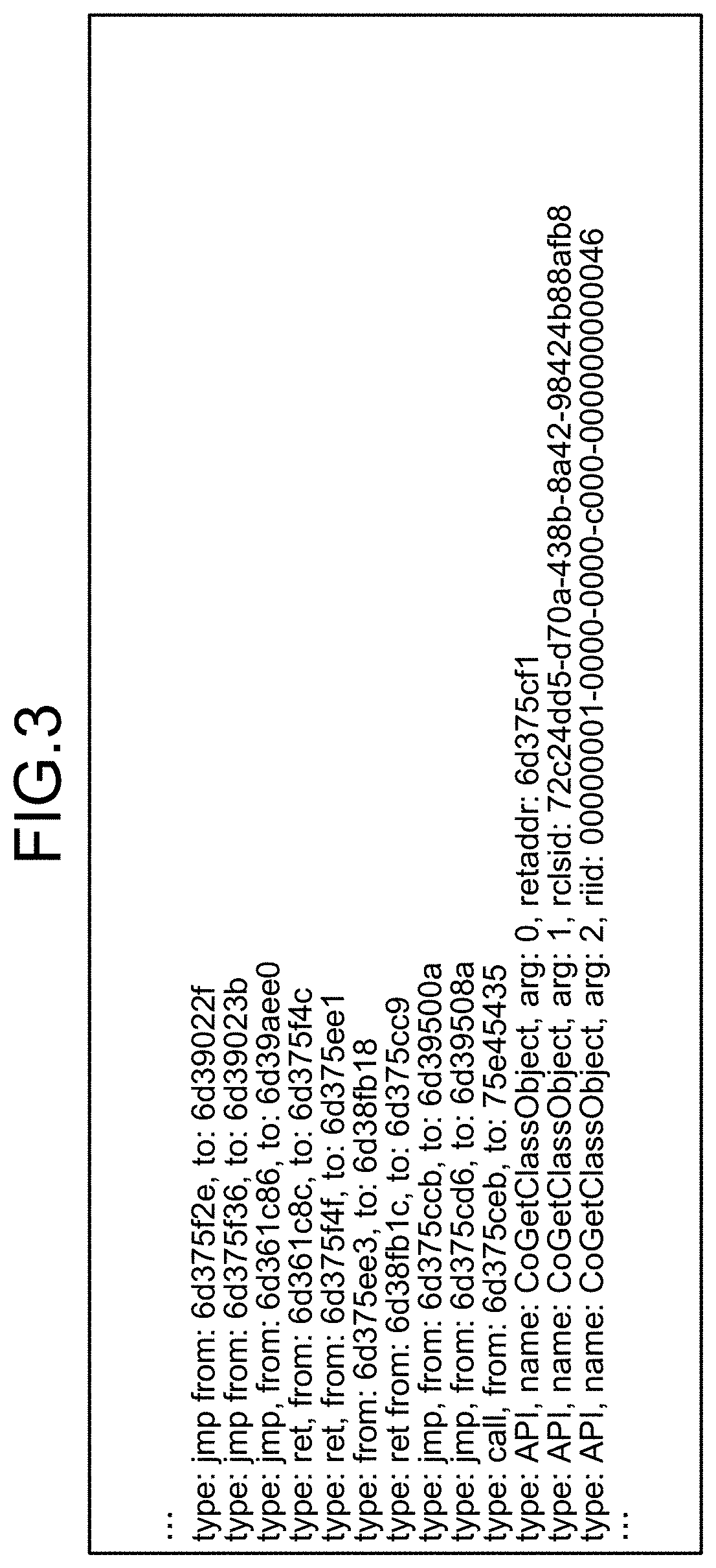 Analysis function imparting device, analysis function imparting method, and recording medium