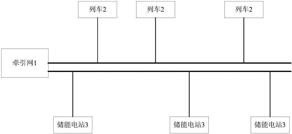 Train brake recovery system and method and train