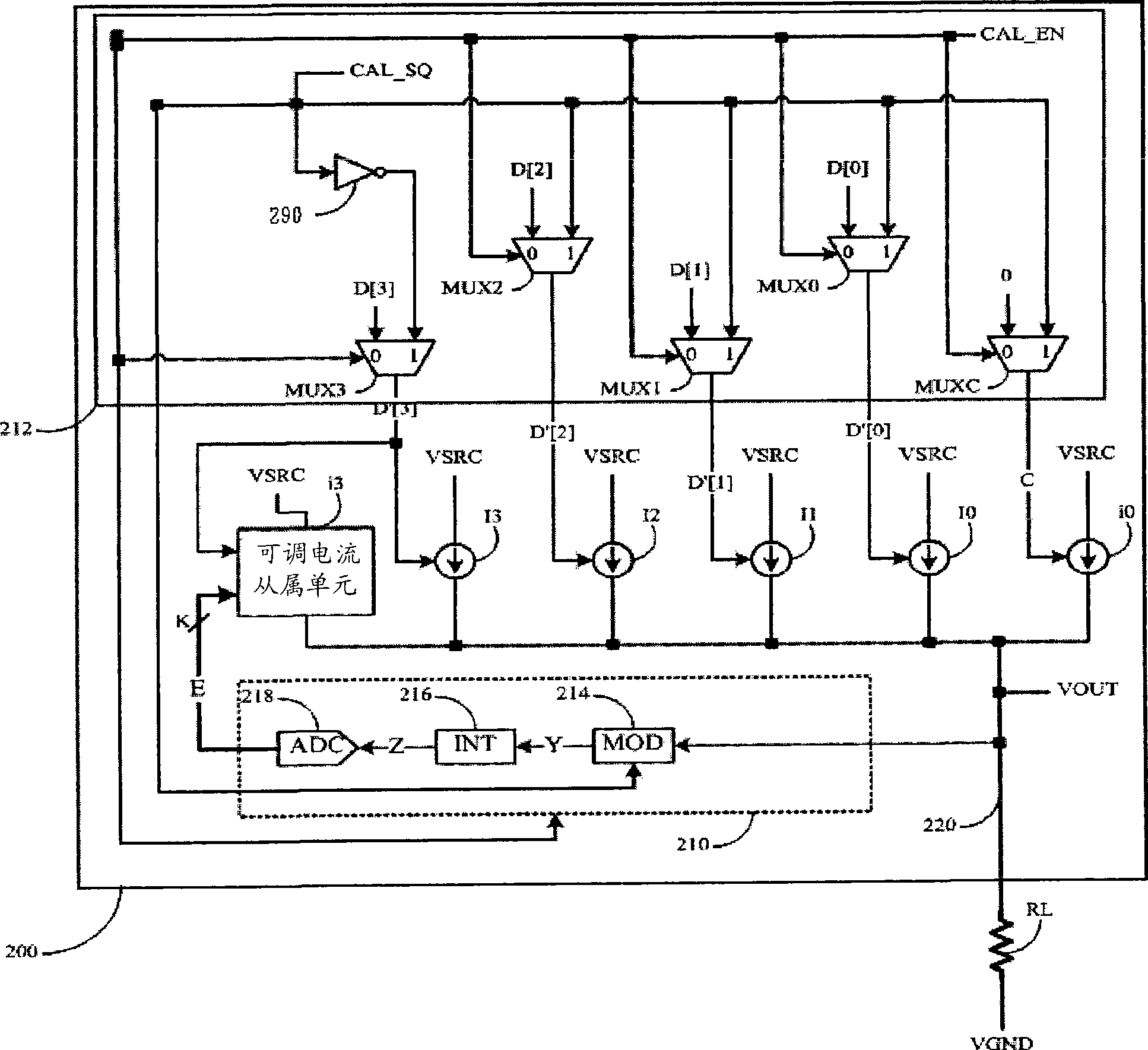 Self-calibrating digital-to-analog converter and method thereof