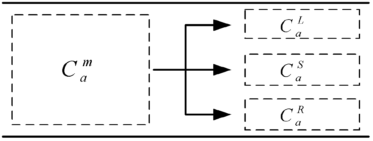 Method for predicting congestion duration and spatial diffusion of urban road traffic