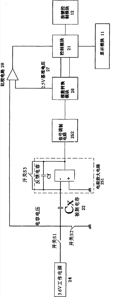 Detection instrument for detecting quality of lubricating oil by capacity effect and detection method thereof