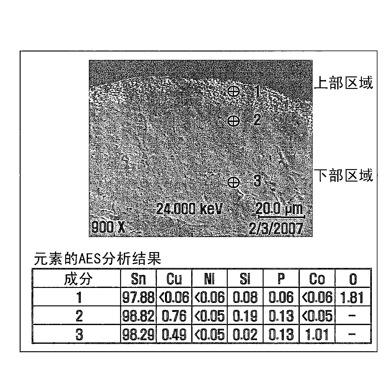 Lead-free solder combination and printed circuit board and electronic device provided with lead-free solder combination