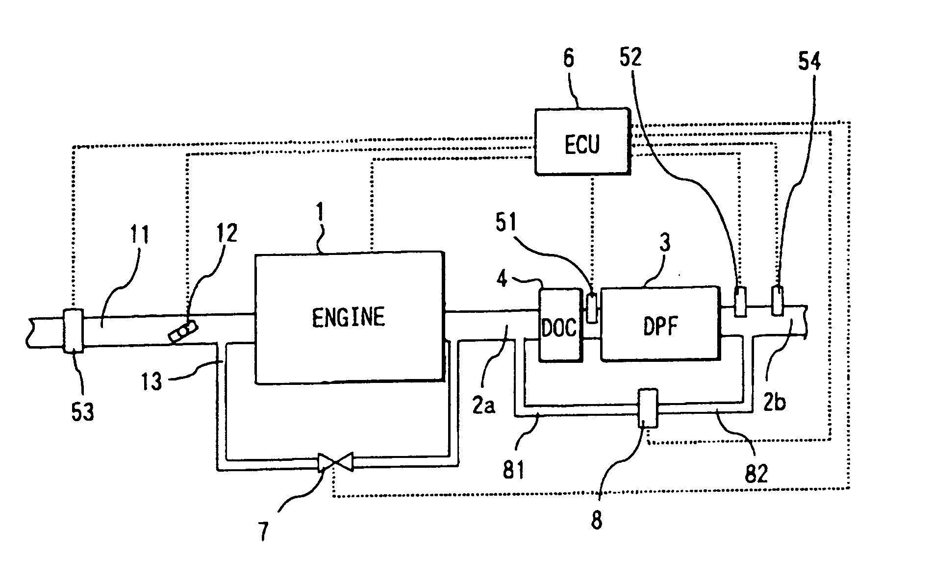 Exhaust gas purification system of internal combustion engine