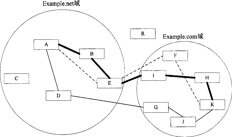 Method, device and system for routing diagnosis in network based on diameter protocol