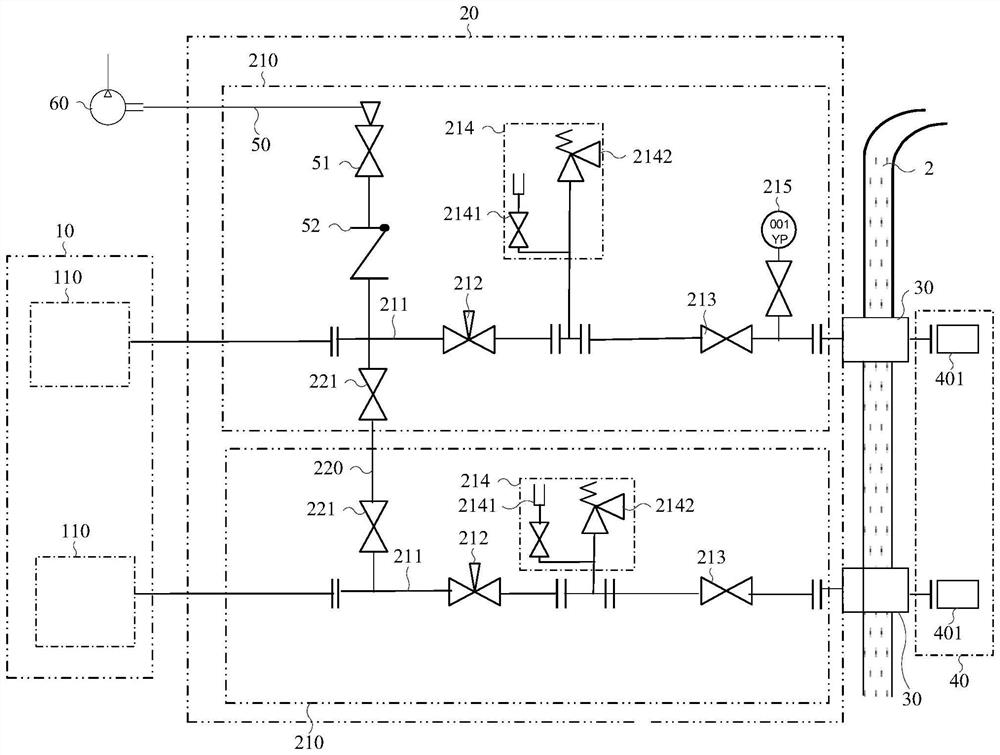 Containment test system and method