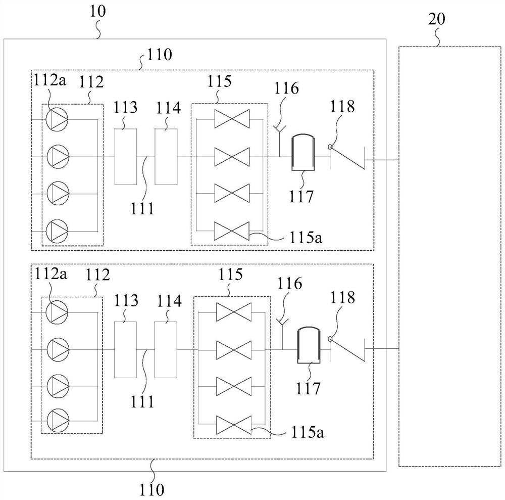 Containment test system and method