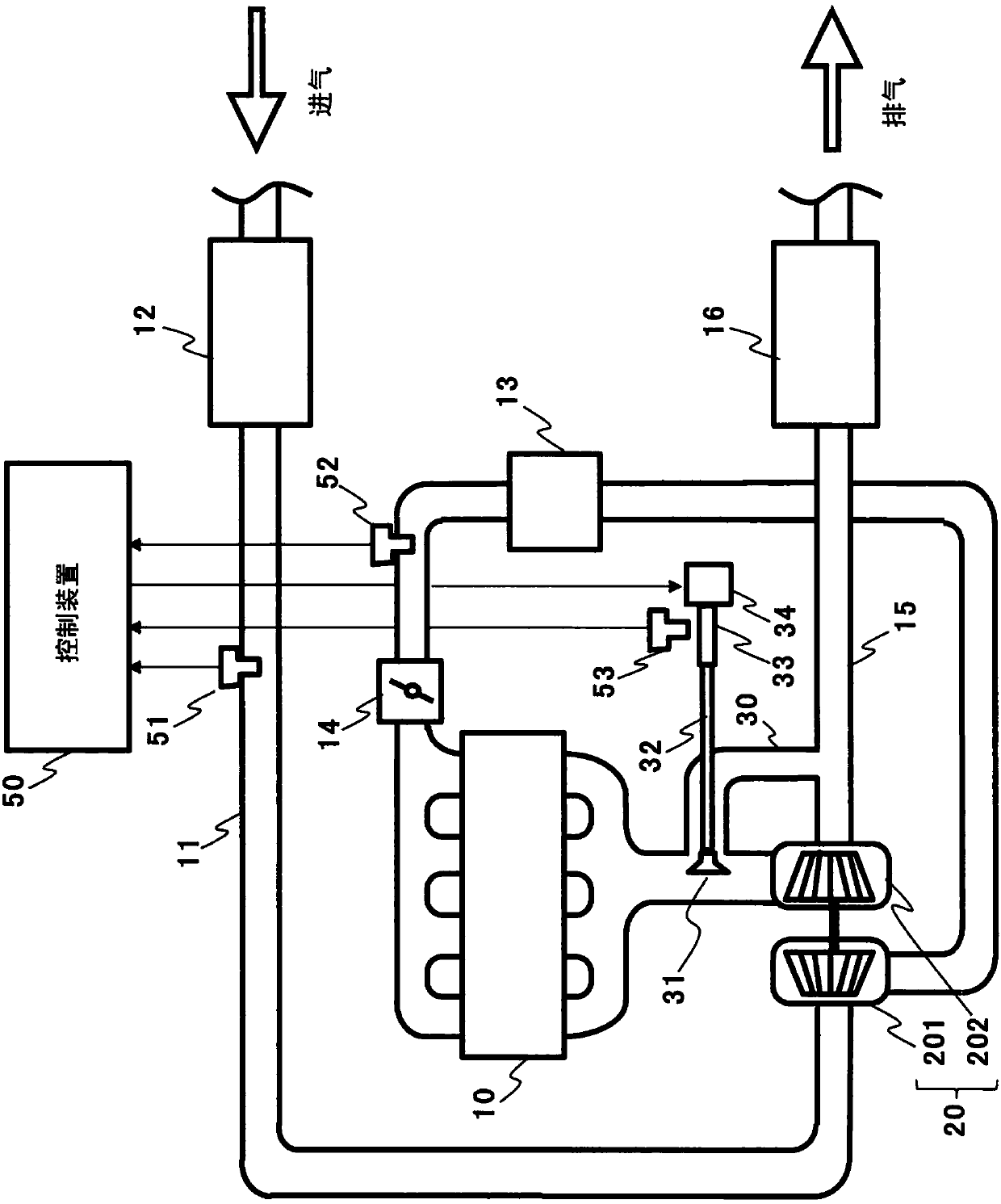 Controller and control method for internal combustion engine