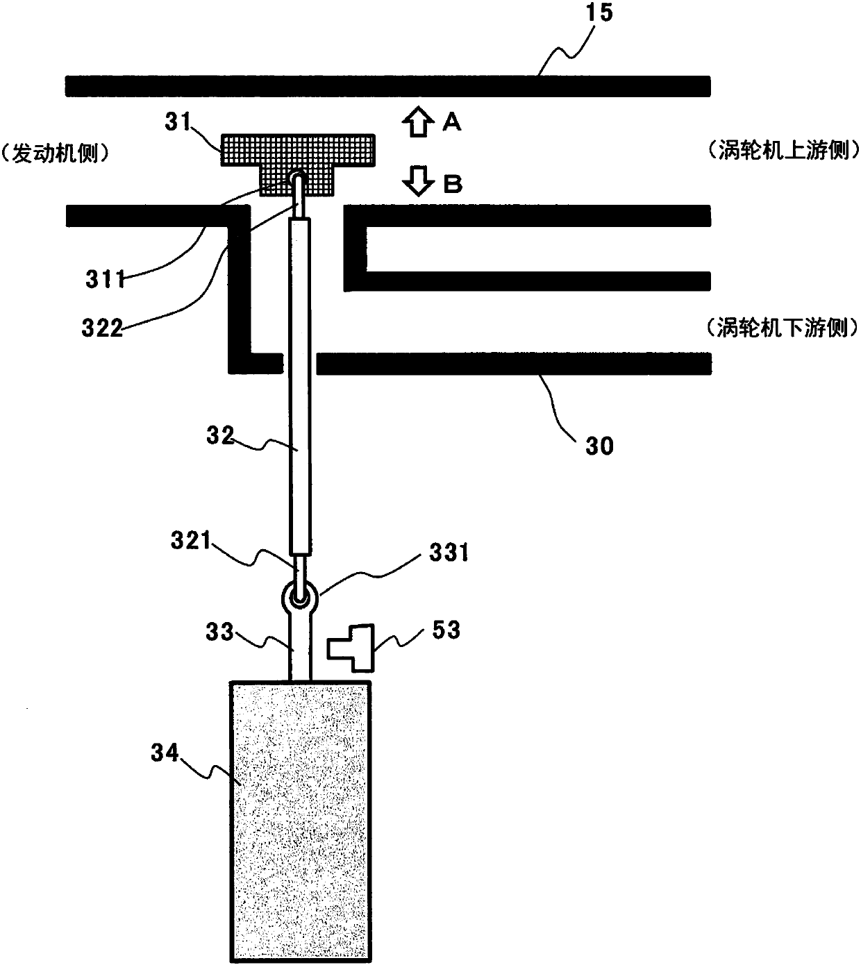 Controller and control method for internal combustion engine