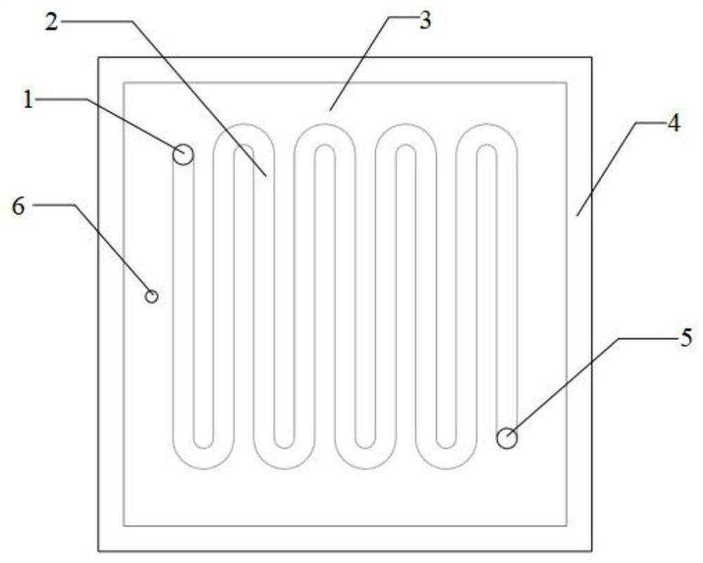 Frozen soil true triaxial rigid loading mold based on temperature gradient and operation method