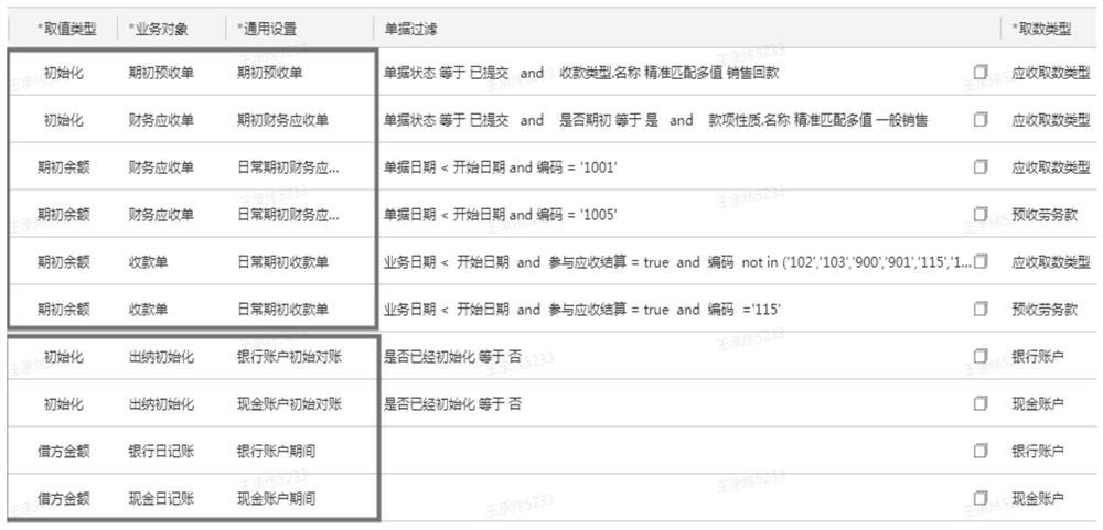 Data reconciliation method and device, computer equipment and storage medium