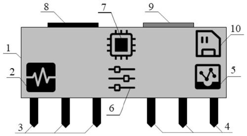 Reinforced concrete structure crack depth detection method and device based on horizontal shear waves