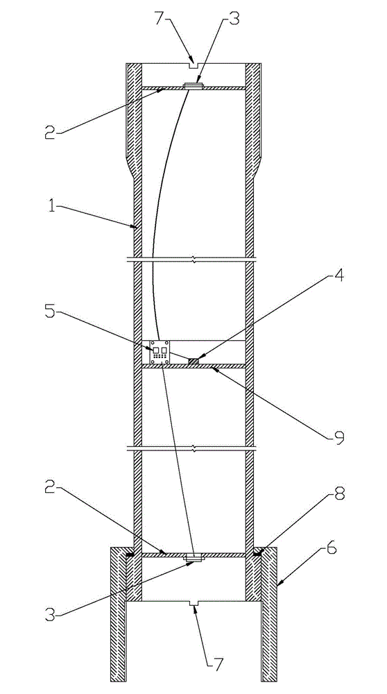 Section bar type soil internal horizontal displacement measuring instrument