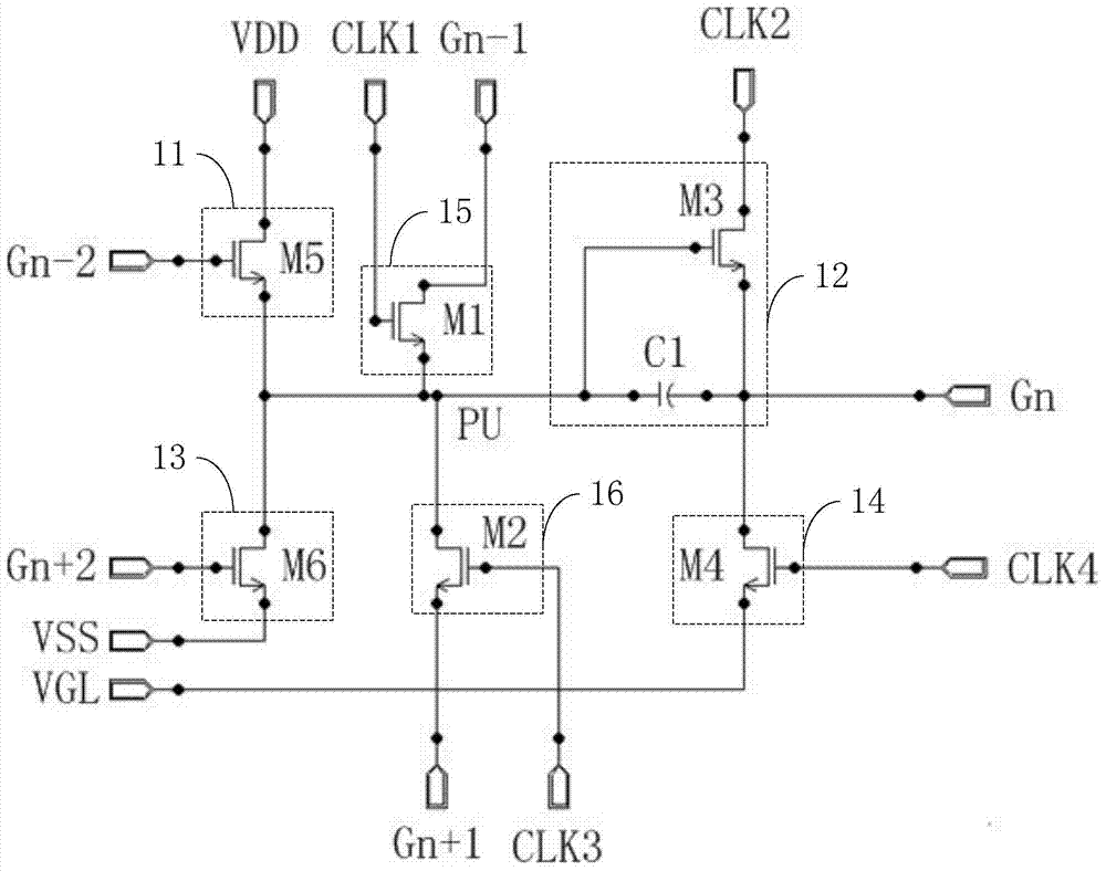 Shifting register unit and driving method thereof, scanning drive circuit and display device