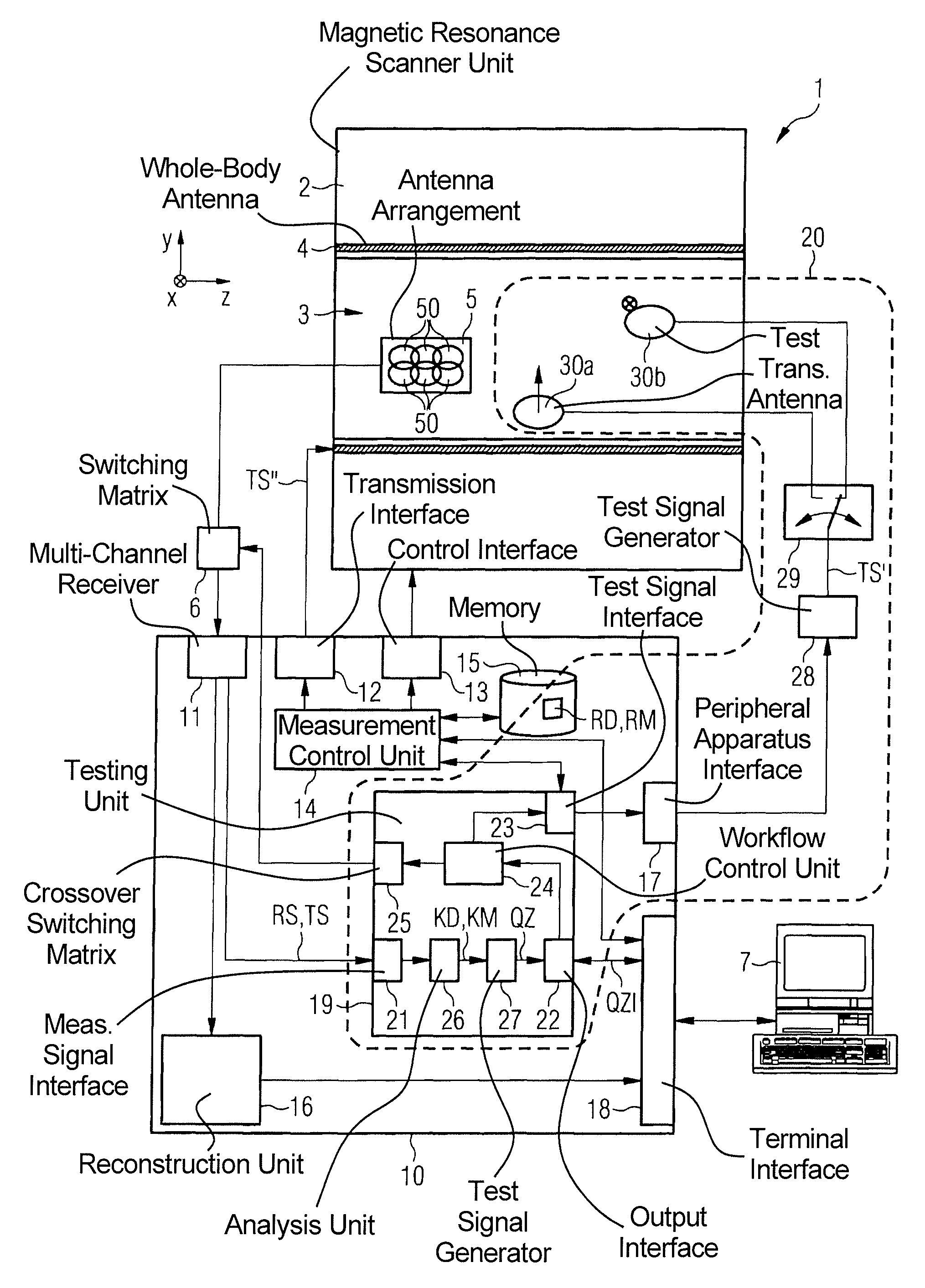 Method and device for field quality testing of a magnetic resonance antenna