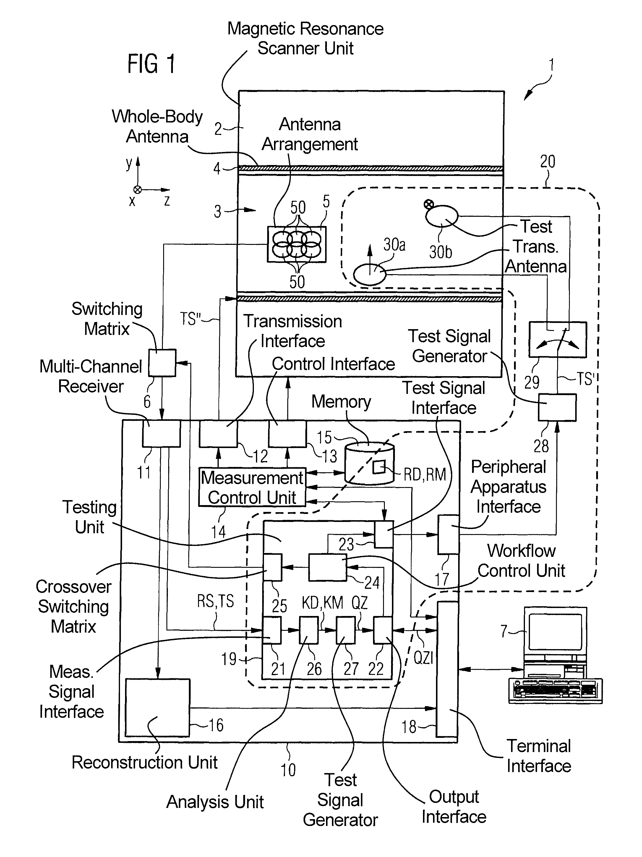 Method and device for field quality testing of a magnetic resonance antenna