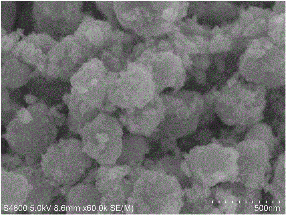 Ternary compound optical catalyst and preparation method therefor and application thereof