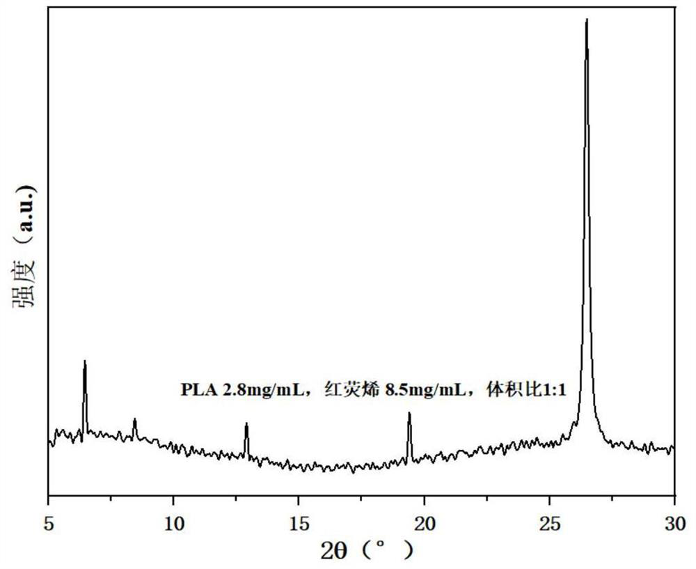 Method for preparing dendritic rubrene crystal film by utilizing polylactic acid