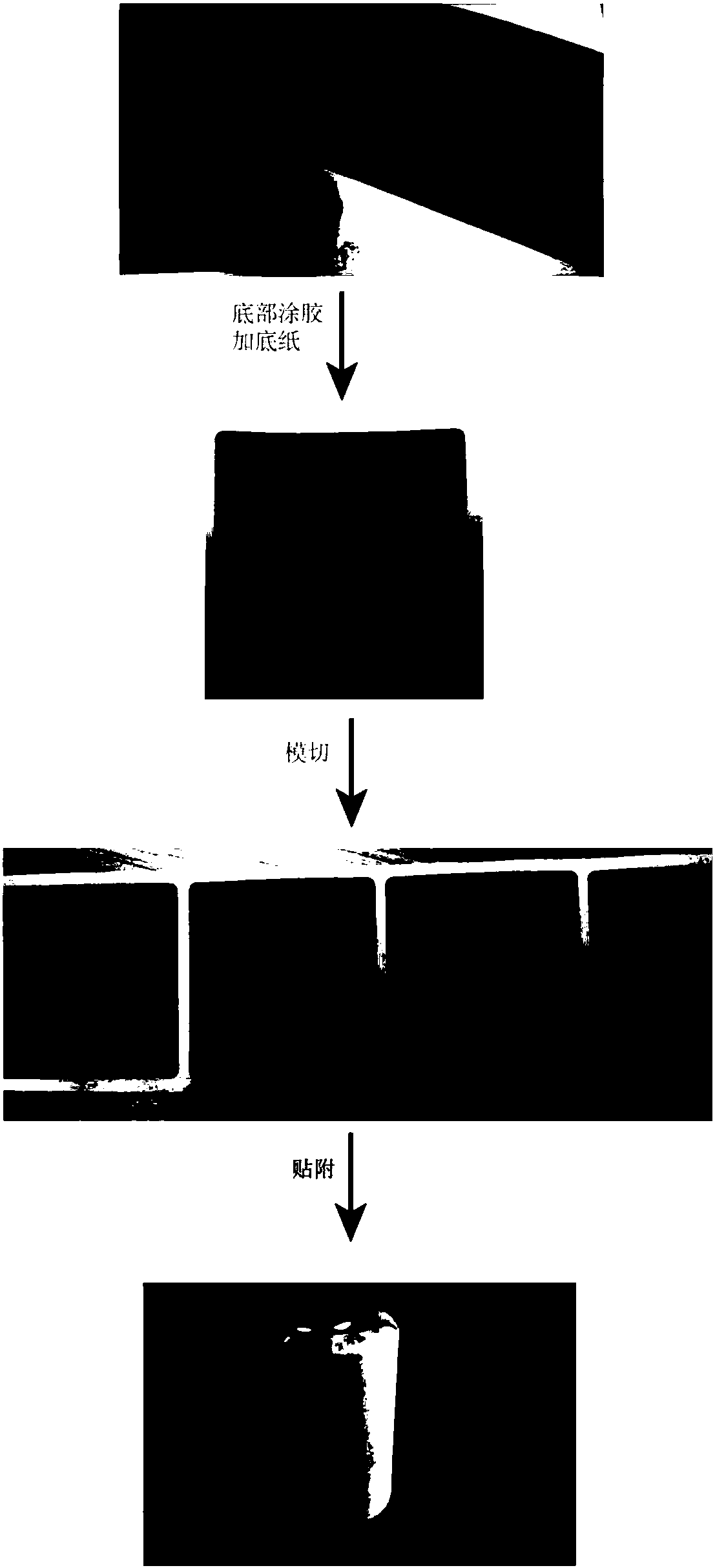 A battery packaging process