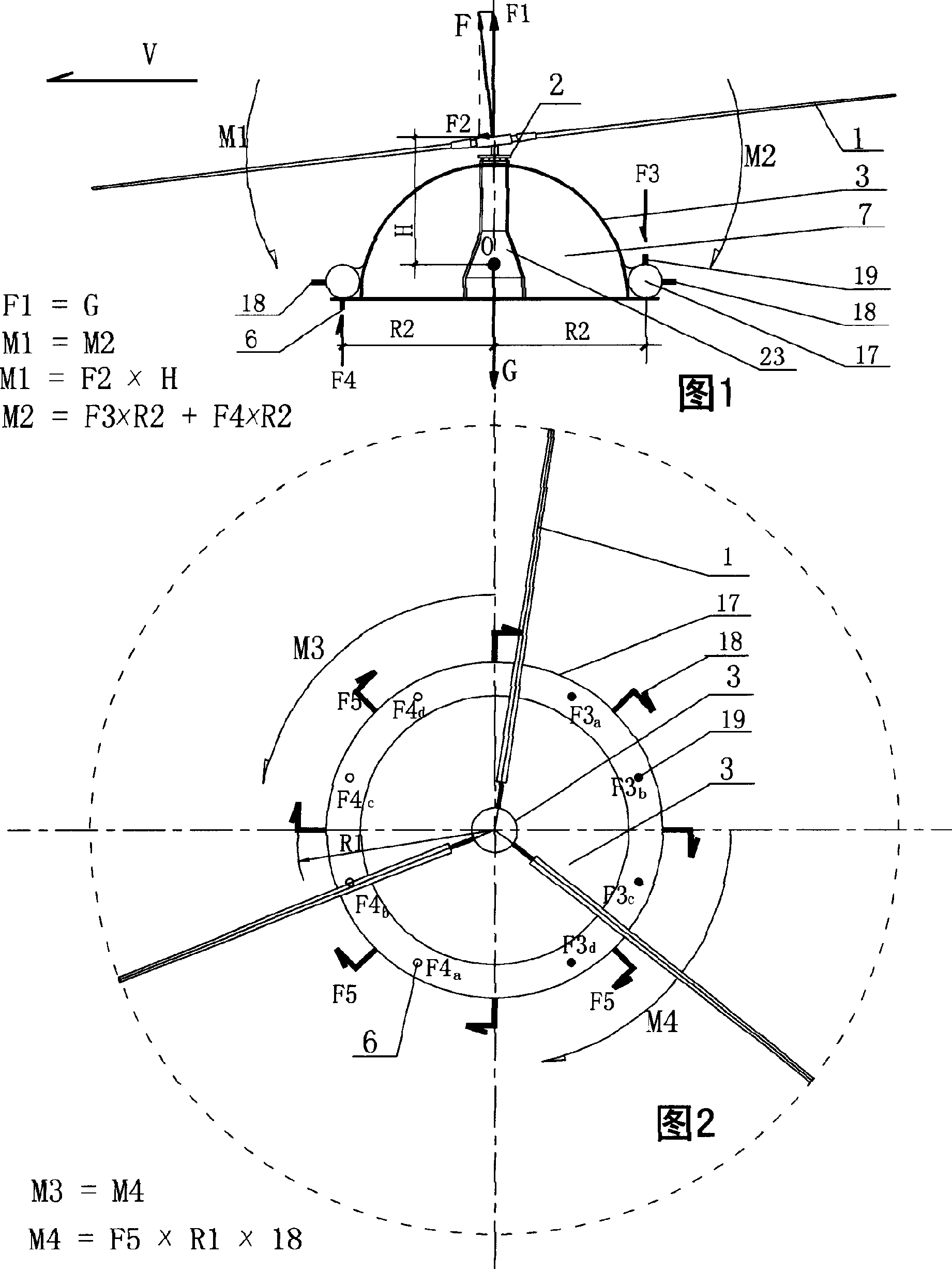 Round shaped vertiplane