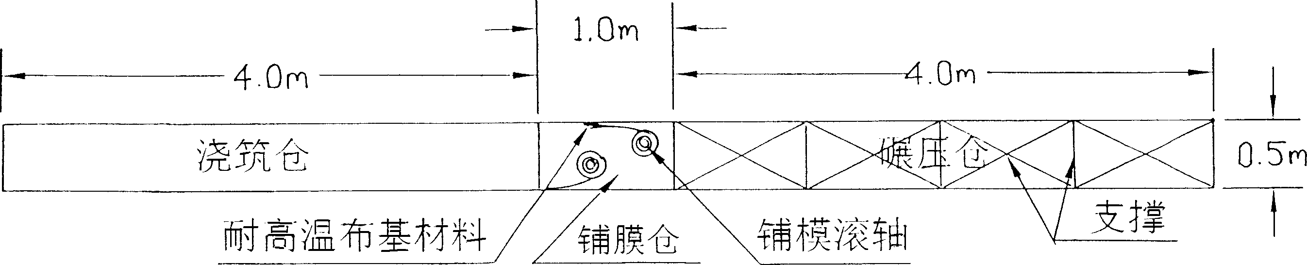 Casting construction method for asphalt concrete anti-infiltration core wall of earth rockfill dam