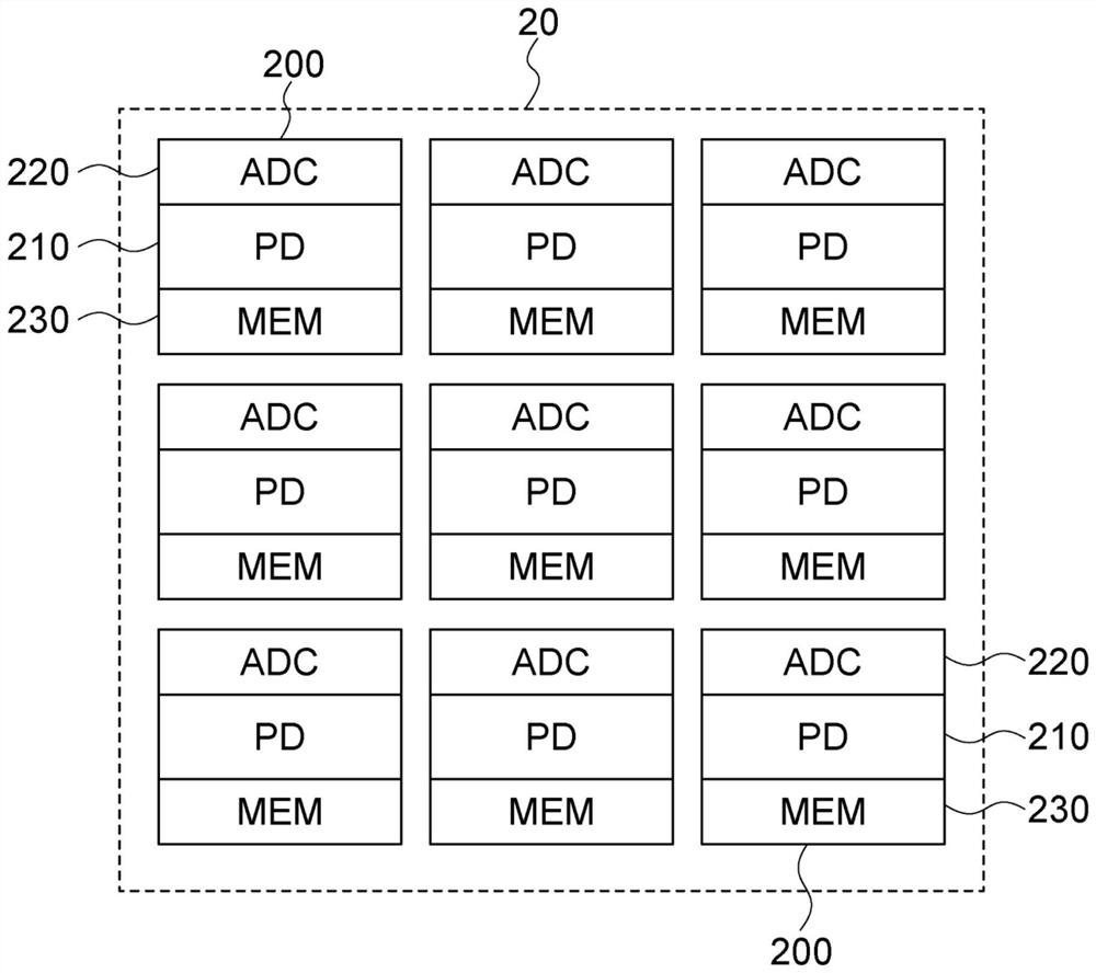 Solid-state imaging device, driving method of solid-state imaging device, and electronic device