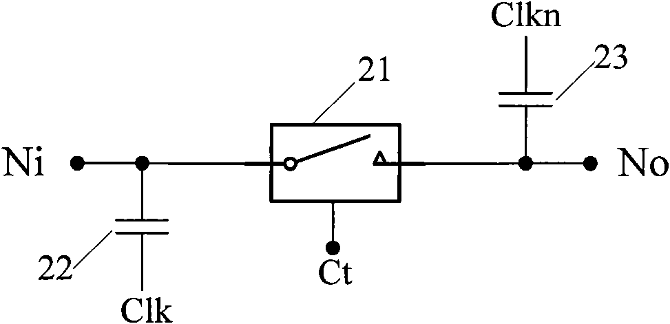 Charge transfer circuit suitable for common CMOS process and charge transfer control switch thereof