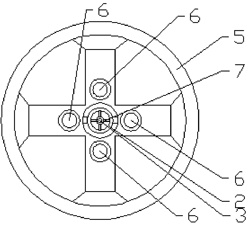 Ring taking device for gynecology department