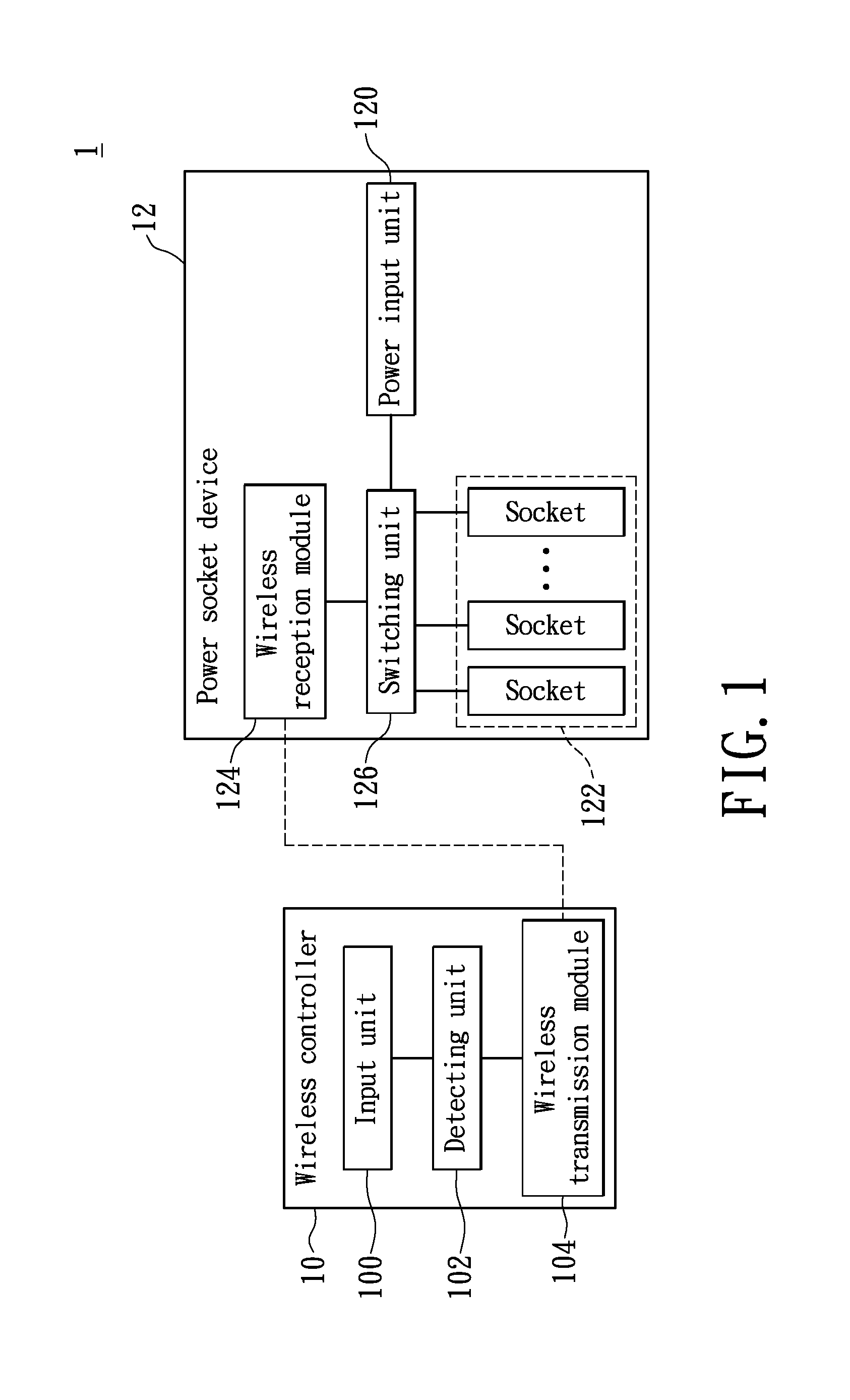 Wireless controller with universal serial bus and system having the same