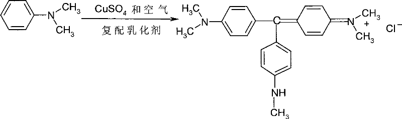 Synthetic technology of phenol-free alkali violet