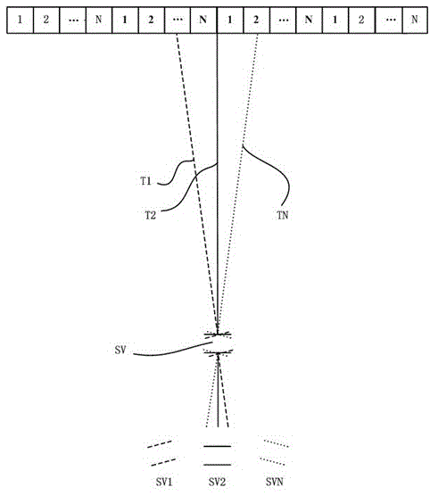 Method and system for realizing automatic deflection of spectral Doppler angle