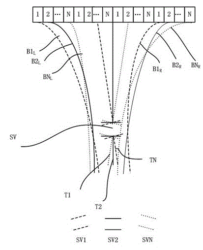 Method and system for realizing automatic deflection of spectral Doppler angle