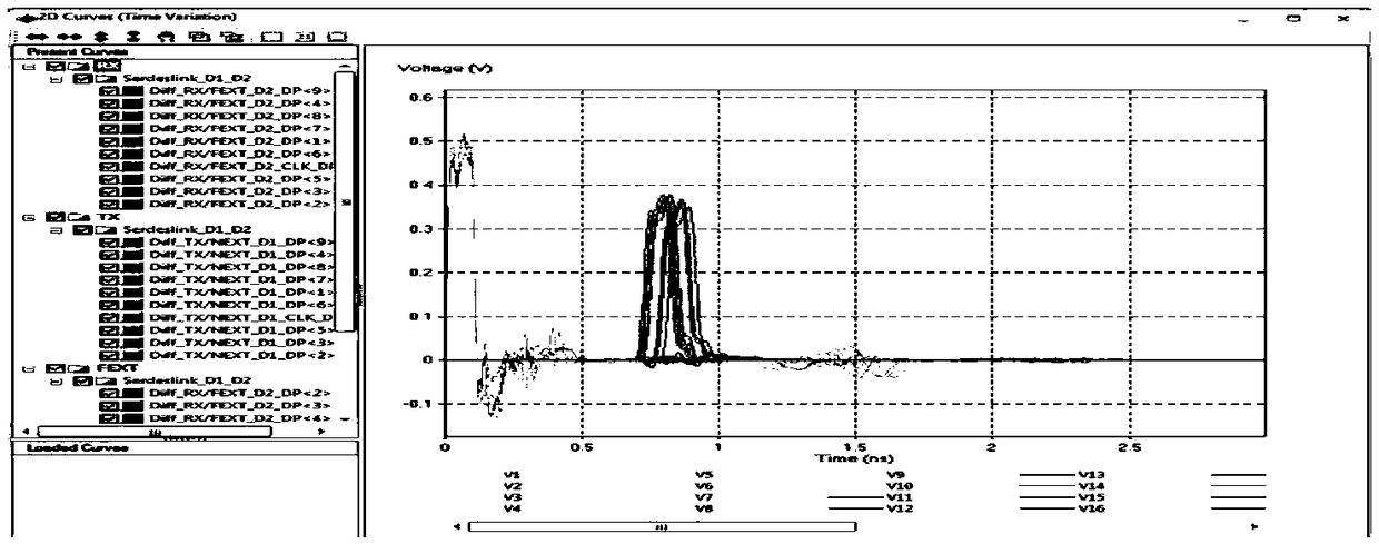 Noise reduction method and system based on analysis of channel signal-to-noise ratio