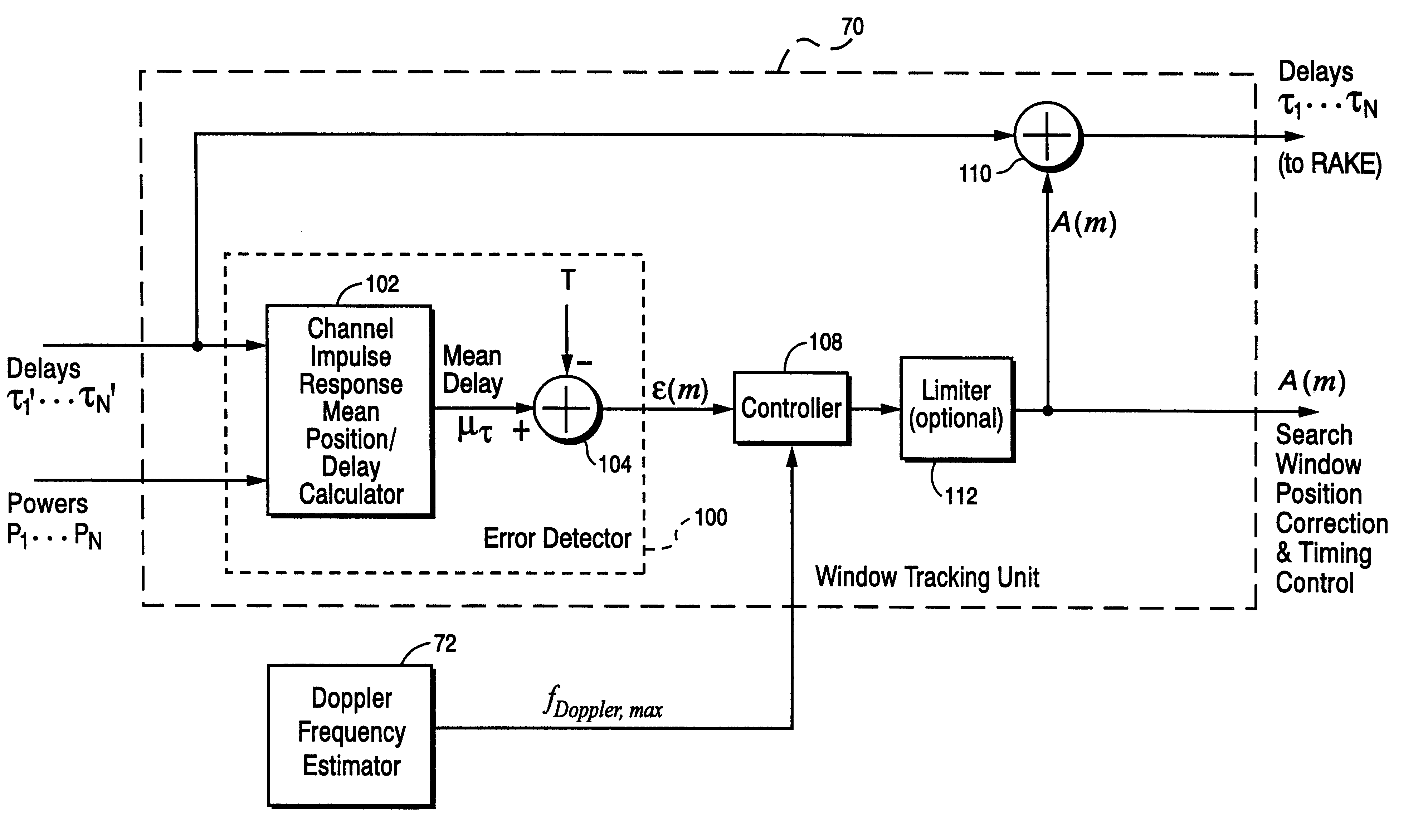 Search window delay tracking in code division multiple access communication systems