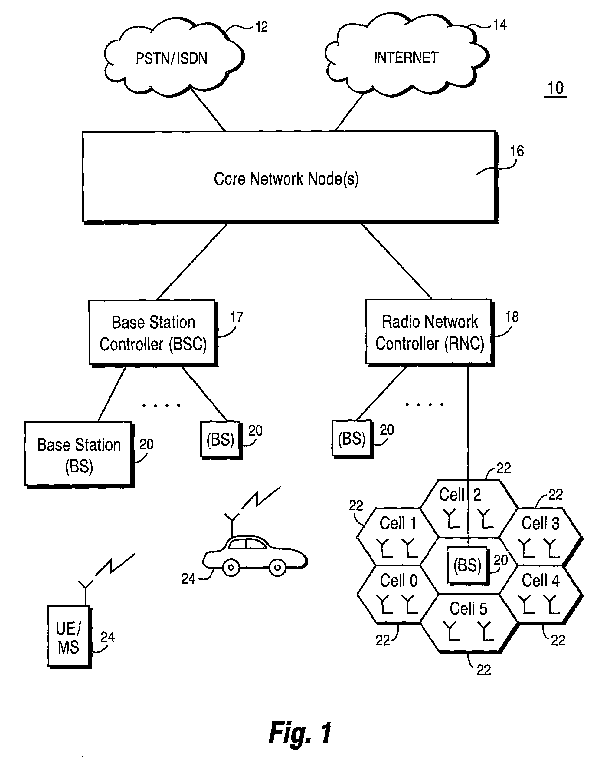 Search window delay tracking in code division multiple access communication systems