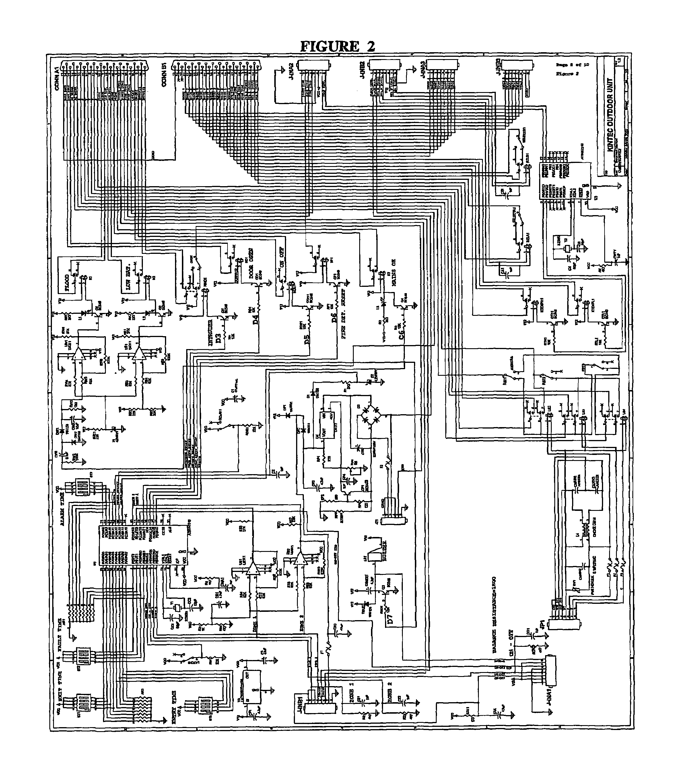 Telemetry signal collection, process and provision equipment