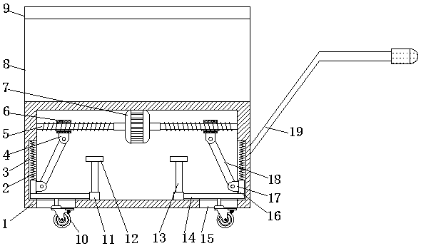 Feedbox for livestock breeding